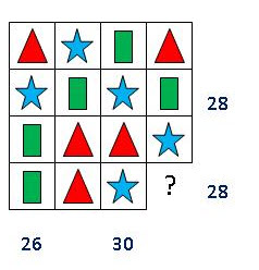 Puzzle grafico matematico 1