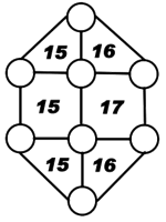 Puzzle matematico coloca los numeros 1