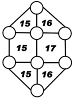 Puzzle matematico coloca los numeros 2