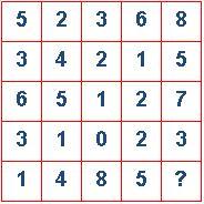 Puzzle numerico 7 1