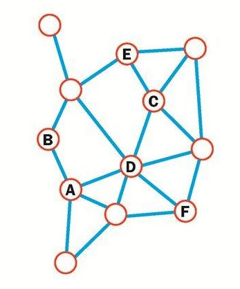 Puzzle numerico 4 3