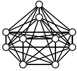 Puzzle ordena numeros 1