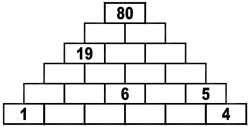 Puzzle piramide numerica 1