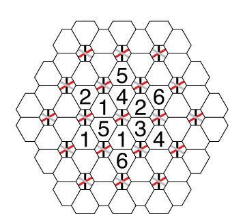 Puzzlehexagono magico 2