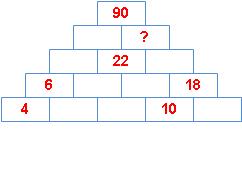 Puzzles matematicos piramide de numeros 1