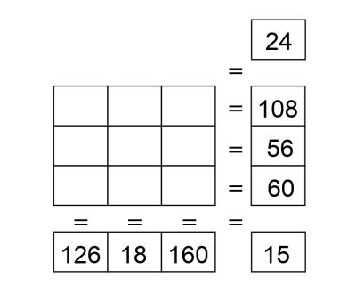 Rellena las tablas matematicas puzzles 1