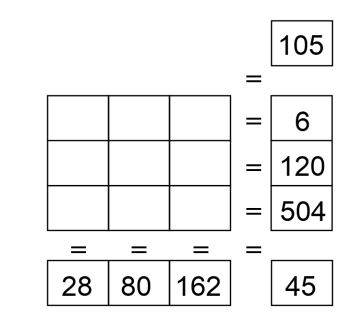 Rellena las tablas matematicas puzzles 2