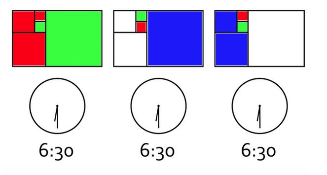 Reloj fibonacci 1