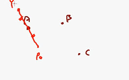 Salto de rana en el plano acertijo geometrico 1