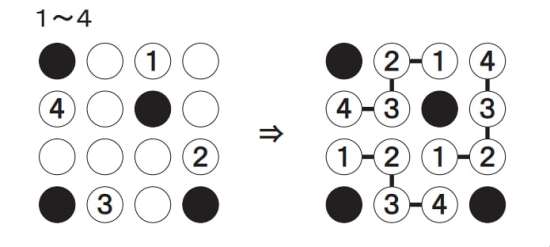 Serpientes numericas 3