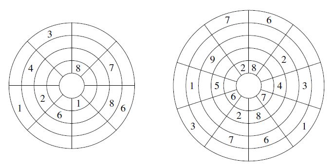 Sudokus circulares 1