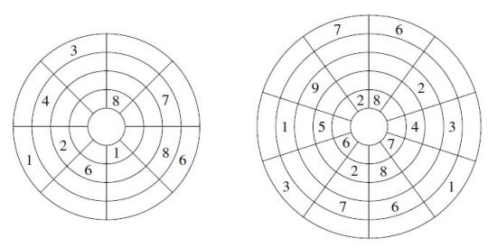 Sudokus circulares 2