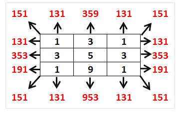 Acertijo numeros primos 1