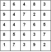 Tabla numerica 2 1