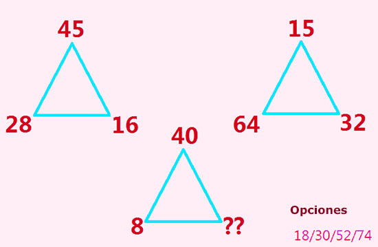 Triangulos y numeros 1