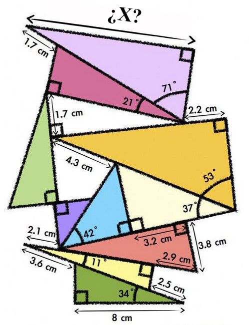 Trigonometria apilada 1