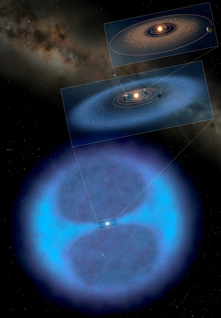 Investigacion el caparazon del sistema solar 4