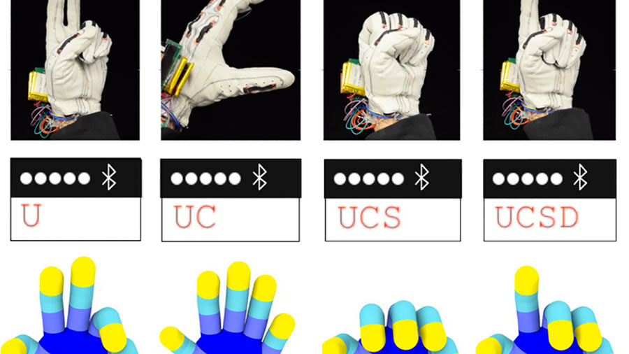 Tecnologia el guante que traduce el lenguaje de signos 1