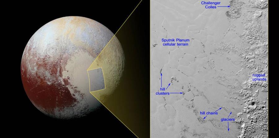 Investigacion el oceano de pluton 2