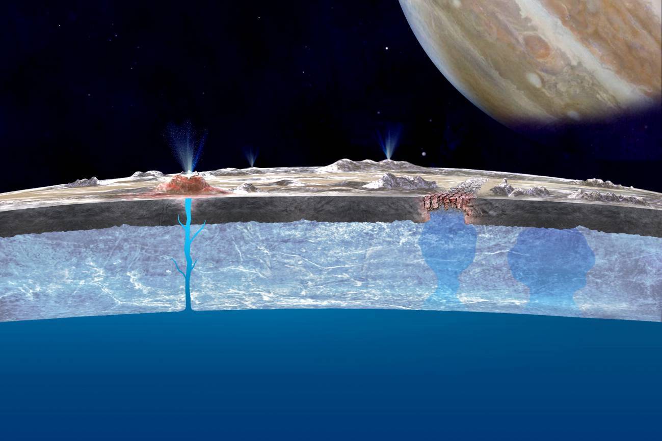 Investigacion el satelite europa brilla en la oscuridad 1