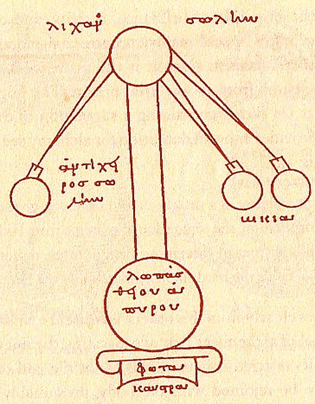 Ciencia la madre de la alquimia 3