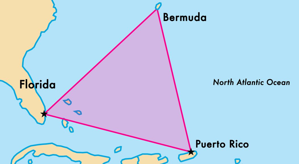 Naturaleza se ha resuelto misterio torno al triangulo las bermudas 1