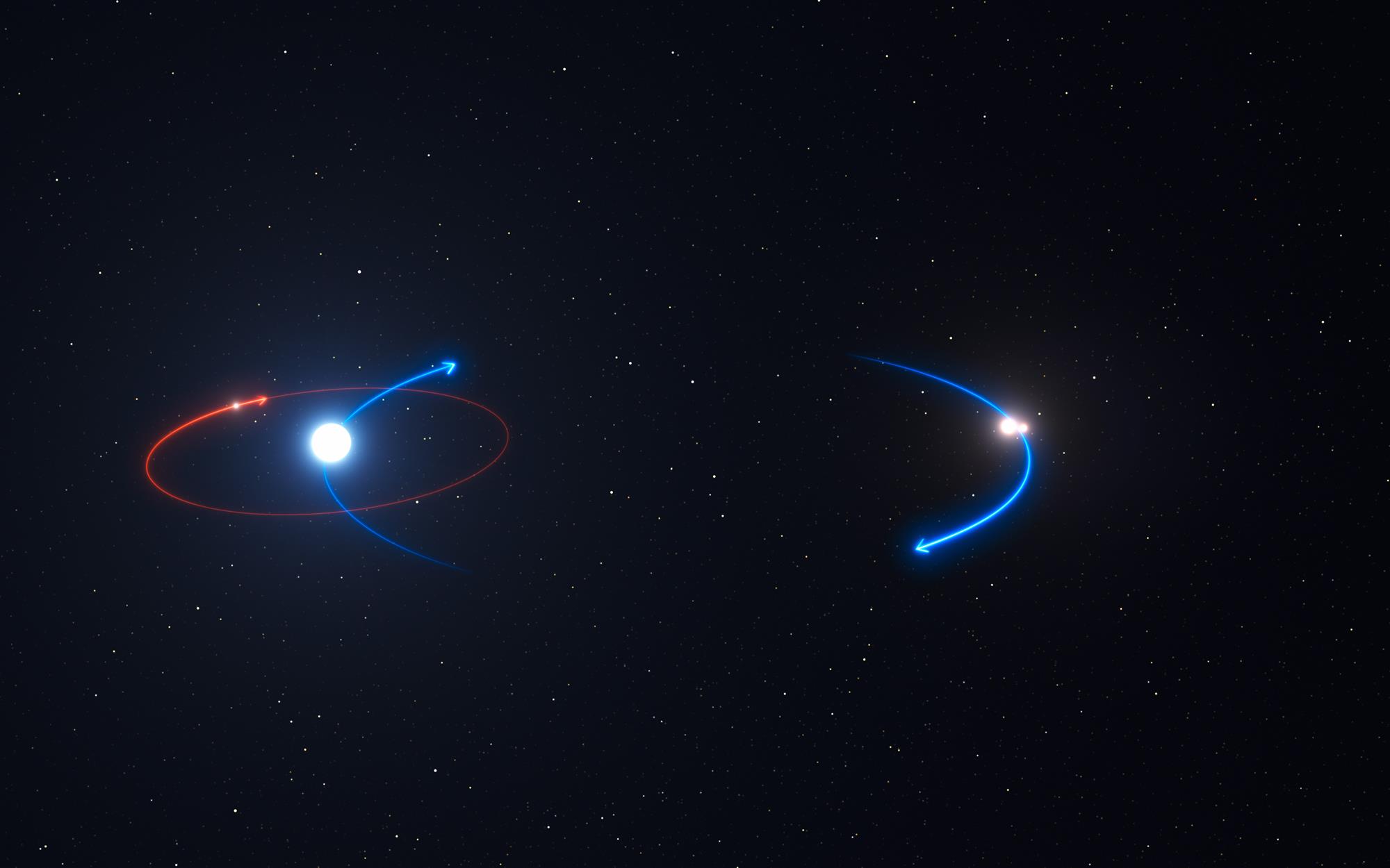 Ciencia un planeta con tres soles 3