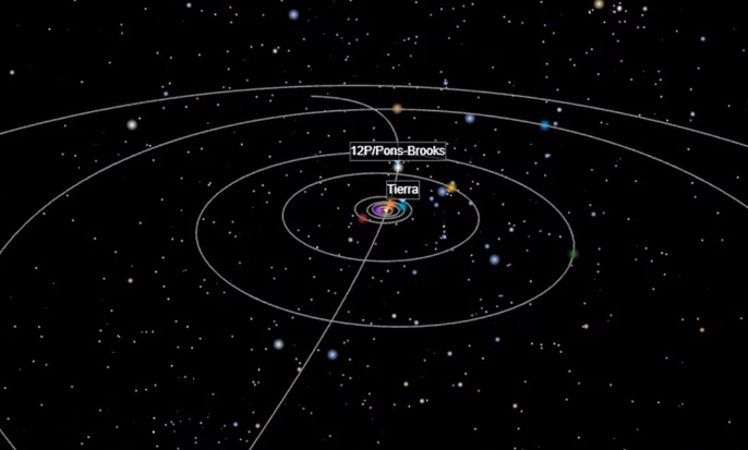 Curiosidades el cometa diablo que se vera en el cielo 3