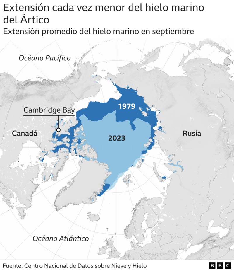 Ciencia el loco plan para salvar el artico 3