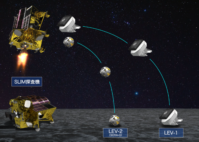 Ciencia el rover japones que salta en la luna 1