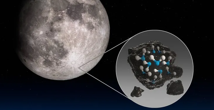 Investigacion la extraccion de agua de la luna 1