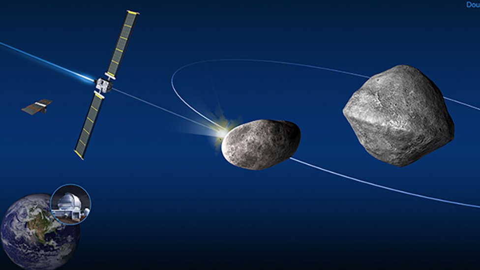 Investigacion la mision que desviara un asteroide 1