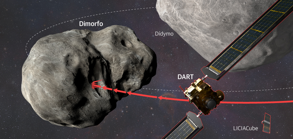 Curiosidades las colas gemelas del asteroide 3