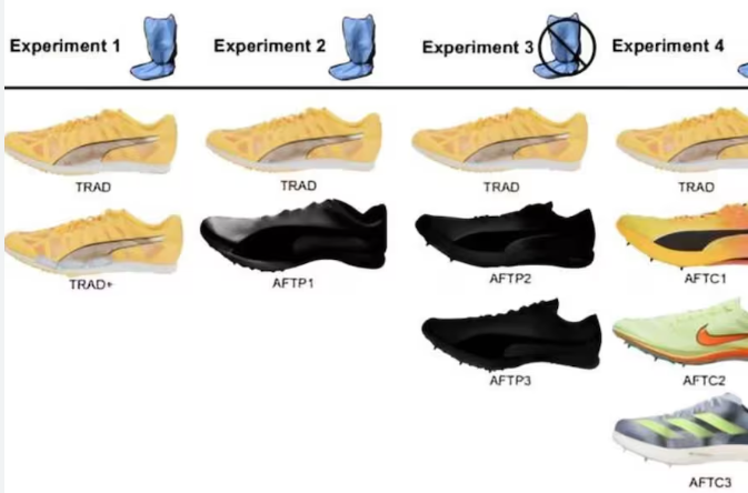 Tendencias las zapatillas que aumentan la velocidad 3