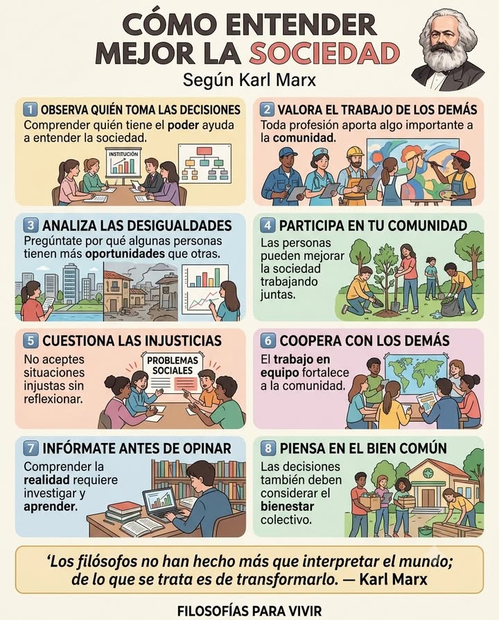 🌍 ¿Alguna vez te has preguntado por qué existen las desigualdades sociales?