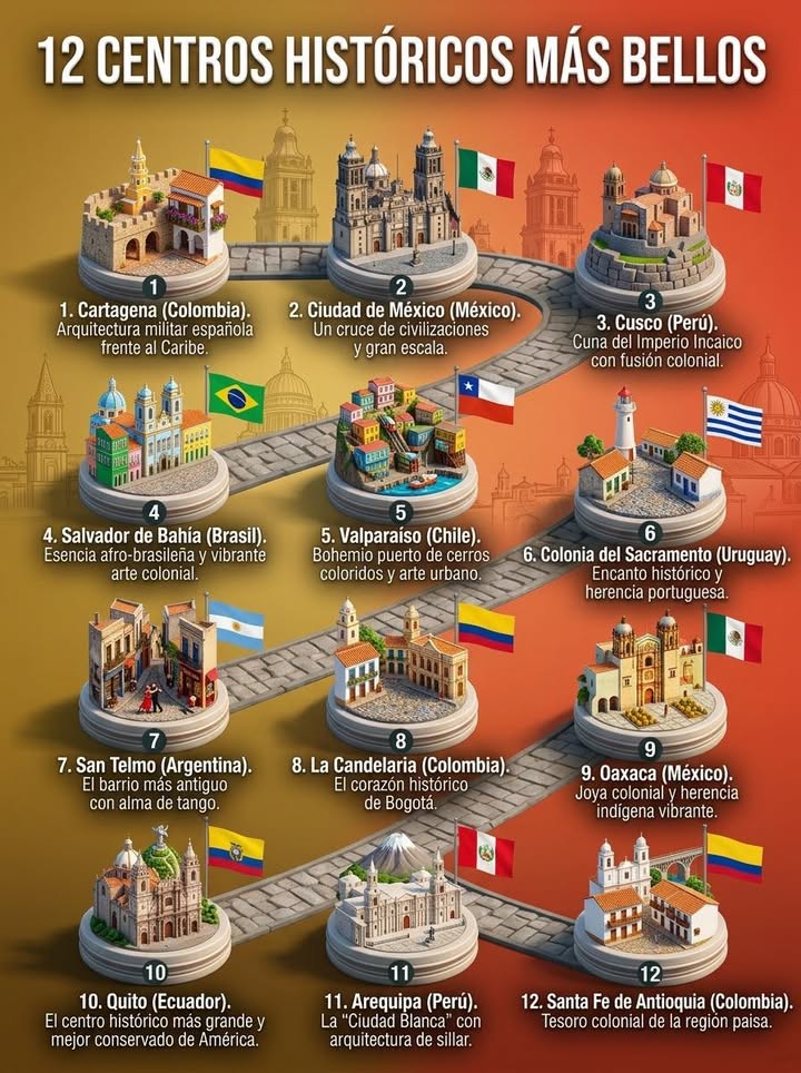 🏛️ LOS 12 CENTROS HISTÓRICOS MÁS BONITOS DE LATINOAMÉRICA