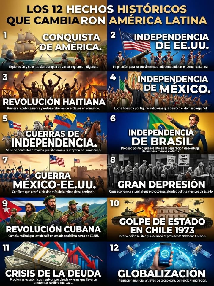 📚 LOS 12 HECHOS HISTÓRICOS QUE CAMBIARON AMÉRICA LATINA