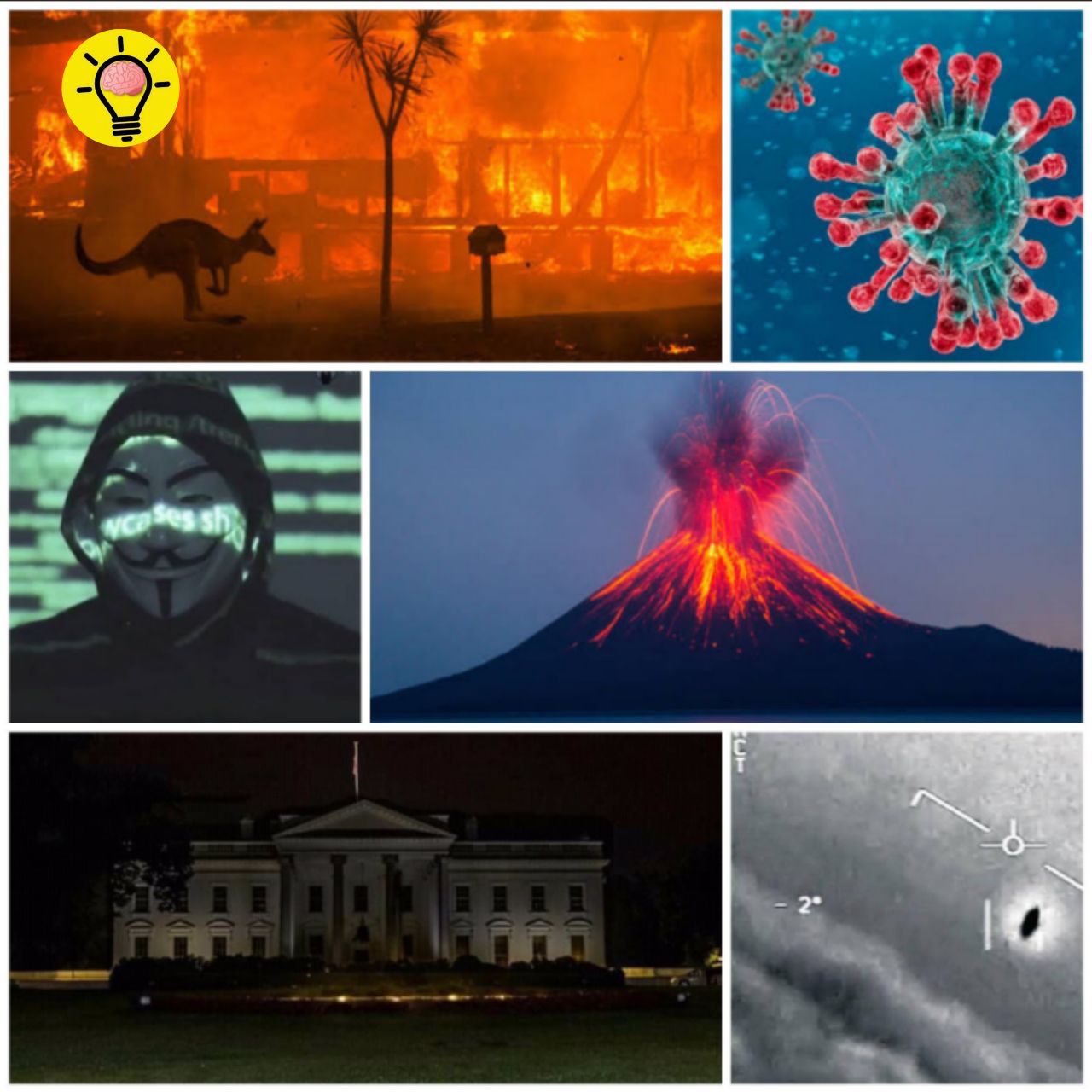 2020 Hasta Ahora: La Cronología de Eventos que Marcaron al Mundo